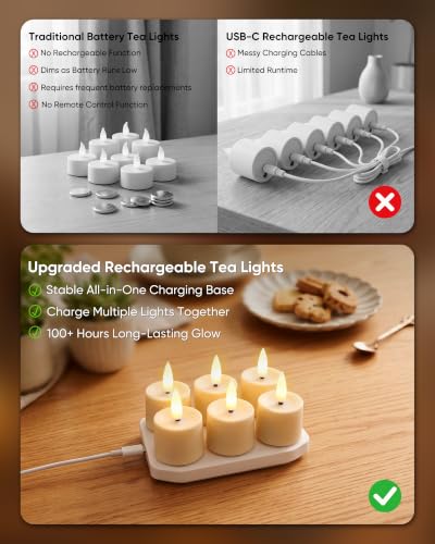 Image of BEICHI 6Pack Rechargeable Tea Lights with Remote Timer,White Charging Base