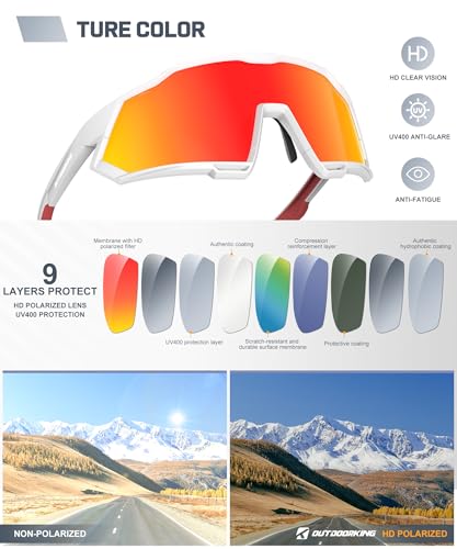 Image of Sport Polarized Sunglasses for Men and Women, Stylish and Lightweight Cycling Sunglasses with UV400 Protection