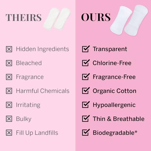 Image of Pixie Organic Cotton Panty Liners for Women - Regular Wrapped Pantiliners - Light Absorbency & Ultra-Thin - Leak-Proof, Hypoallergenic & Unscented for Feminine Care - Compostable - 44 Count