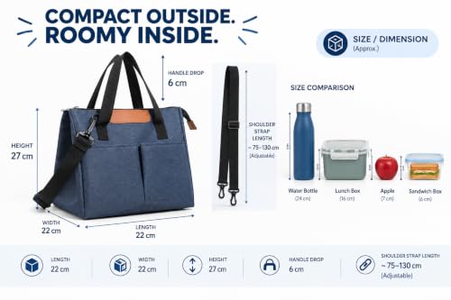 Image of Small Insulated Travel Lunch /Tiffin /Storage Bag for Office, School, College, Travel for Lunch Box, for Men, Women, Kids, Hot & Cold Insulated Storage Bag Small Lunch Bag (Blue 10 Litter)