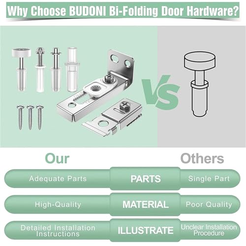 Kit de reparación de herrajes para puertas bifold 6 piezas para clósets incluye soporte superior e inferior con pivotes miniatura 3