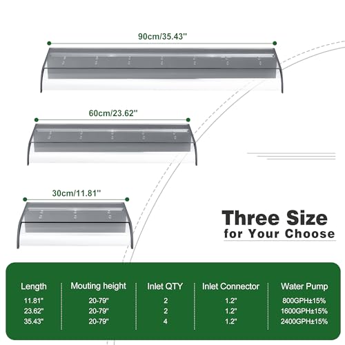 LONGRUNNEW Teich Wasserfallklingen Set, 30 cm Acryl Poolfontäne mit Zubehör, Breite 18 cm Gebogene Auslauf Spritzwand für Garten Patio Teichdekoration
