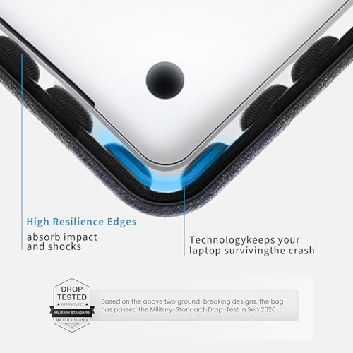 Image of MOCA 360 Protective Laptop Sleeve for 15-inch MacBook Air M4 /A3241 2025, M3 /A3114 2024, M2 /A2941 2023 Laptop Water-Resistant Computer Case Bag, Dell XPS 15, HP Spectre /Envy 15, Lenovo Yoga 7i /9i, ASUS ZenBook 15