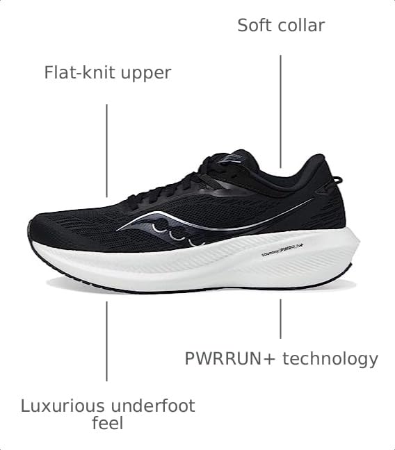 Image of Saucony Men's Triumph 21