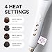 Wavytalk Steamline Pro Steam Straightener Brush and Multi Curl 5 in 1 Curling Wand Set