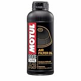 Motul