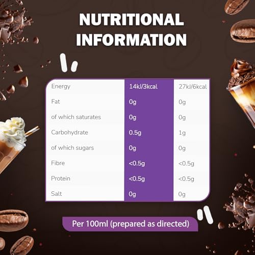 Image of Beanies Double Chocolate Flavoured Instant Coffee | 50g | Freeze Dried Coffee with Rich Double Chocolate (Pack of 3)