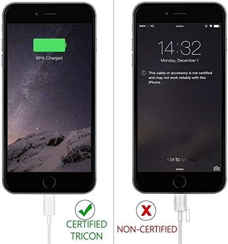 sharllen iPhone Charger Cable 5Pack(3ft/3ft/6ft/6ft/9ft) USB Fast Long iPhone Charging Cords Compatible iPhone 14/13/12/11/XS/Max/XR/X/8/8P/7/7P/6/6S/iPad/iPod/IOS (White)