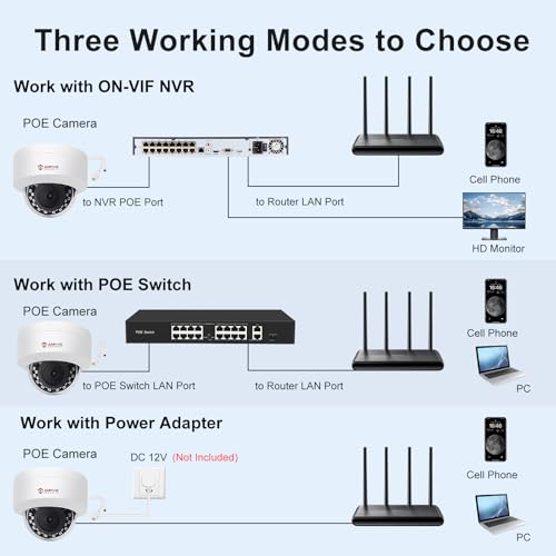 Image of Anpviz 4MP PoE IP Dome Camera with Microphone /Audio, IP Security Camera Outdoor Indoor, 98ft Night Vision, IP66 Waterproof, 2.8mm Wide Angle Lens, 24 /7 Recording, Not PTZ, NDAA,IPC-D240W-S (U Series)
