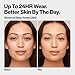 Revlon Liquid Foundation, ColorStay Face Makeup for Combination & Oily Skin, SPF 15, Medium-Full Coverage with Matte Finish, 110 Ivory, 1 Fl Oz