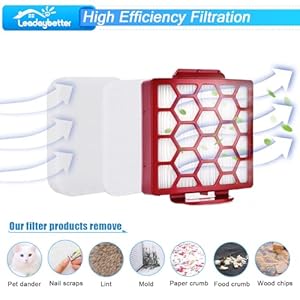 Leadaybetter Vacuum Filter Replacement for Shark Navigator Pet Plus NV150, NV251, NV255 and Zero-M Self-Cleaning Brushroll Pet Pro ZU60, ZU62, ZU62C Upright Vacuum, Part 1238FT60 & 1239FT60 Leadaybetter Vacuum Filter Replacement for Shark Navigator Pet Plus NV150 NV251 NV255 and Zero M Self Cleaning Brushroll Pet Pro ZU60 ZU62 ZU62C Upright Vacuum Part 1238FT60 1239FT60