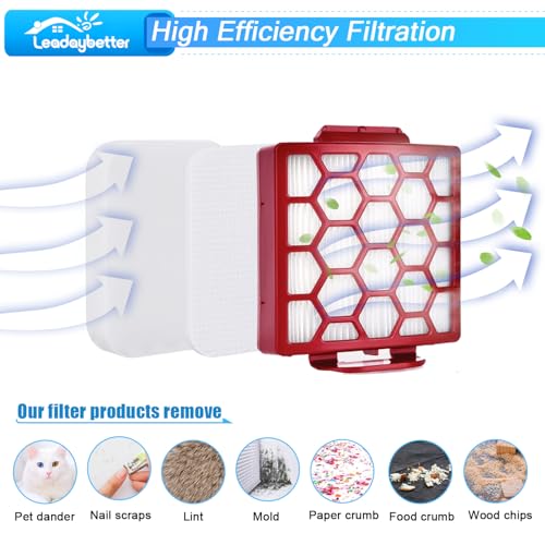 Leadaybetter-Vacuum-Filter-Replacement-for-Shark-Navigator-Pet-Plus-NV150-NV251-NV255-and-Zero-M-Self-Cleaning-Brushroll-Pet-Pro-ZU60-ZU62-ZU62C-Upright-Vacuum-Part-1238FT60-1239FT60 Leadaybetter Vacuum Filter Replacement for Shark Navigator Pet Plus NV150 NV251 NV255 and Zero M Self Cleaning Brushroll Pet Pro ZU60 ZU62 ZU62C Upright Vacuum Part 1238FT60 1239FT60