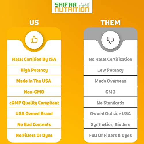 Shifaa Nutrition Vegan Omega 3 Gummies For Adults | No Fish Oil Burps | 60 Gummies | Plant Based W/ Chia Oil, Algae | Omega 3 6 9 W/ Dha, Vitamin C | For Brain, Cardiovascular & Immune Support Halal #TOP6