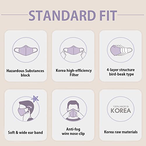 Homssem [25P Arte Korea Face Mask For Adults –2D Protective Health Face Mask For Dust And Smoke thumb #4