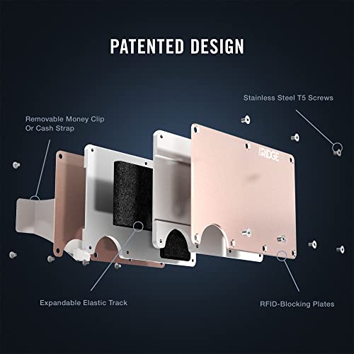 Image of The Ridge Men's RFID Blocking Slim Minimalist Wallet, Rose Gold, Mountain Ridge