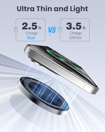Magnetic Wireless Charger Fast Apple Mog-Safe Charger for iPhone 17 Pro Max/17 Pro/17 Air/17/16/15/14/13/12 Series AirPads 4/3/2 Magnet Charging Pad Mag Safe Charger with Dual Charging Ports — view 4