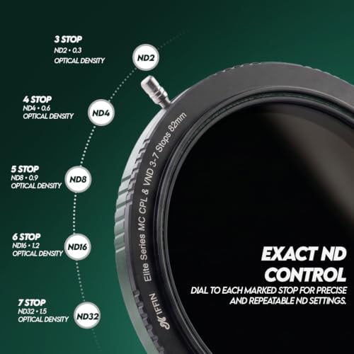 Image of HIFFIN Elite 77mm Variable ND & CPL Filter (3-7 Stops) | 2-in-1 ND + Circular Polarizer Lens Filter | Multi-Coated Optical Glass | Slim Aluminum Frame | Protective Box & Lens Cap | DSLR & Cameras
