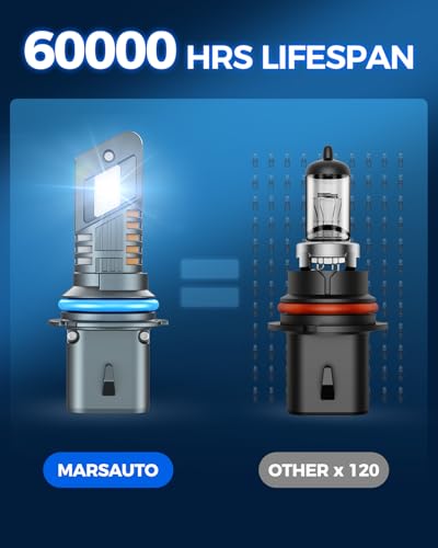 Image of Marsauto 9004 Bulb 2025, M1S 48000LM 9004 Bulbs 6000K, 800% Extremely Bright HB1 Fog Bulbs, No Adapter Required, 1:1 Mini Size with 20000RPM Fan HB1 Fog Light - Pack of 2