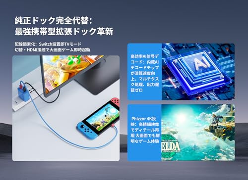 【2025年モデル】Switch⽤ GaN充電器 究極の小型化技術 ドック代⽤品 新型3in1多機 TVモード対応 PSE認証済 PD対応 45W急速充電 超⾼放熱性能版 Switch Lite・OLEDモデル/iPhone/PC マルチデバイス互換 (ホワイト)