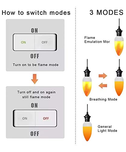 Led Flame Effect Light Bulb E26 Flickering Candelabra Light Bulbs 4W Warm Yellow Candle Bulbs With Gravity Sensor Flickering Light Bulbs For Vintage Indoor Outdoor Decor (Yellow) #TOP3