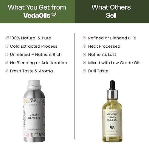 Image of VedaOils Virgin Olive Oil 500ml | Cold Pressed, Natural & Unrefined | Ideal for Skin Conditioning, Hair Care & Daily Wellness Use