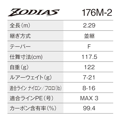 シマノ(SHIMANO) バスロッド 26ゾディアス 176M-2 2枚目