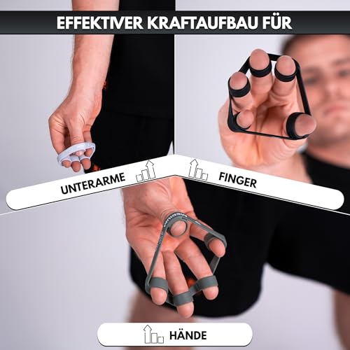 GORNATION Fingertrainer - Handtrainer in drei Stärken für mehr Kraft - Fingerexpander mit Widerstand für Griffkraft - Krafttraining Equipment