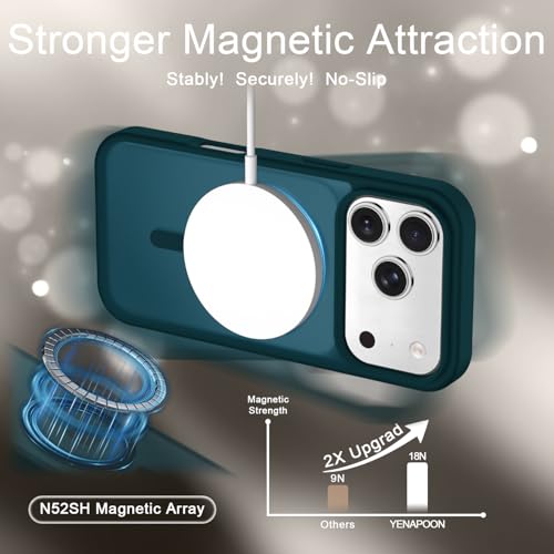 Image of YENAPOON for iPhone 17 Pro Max Case, Matte Magnetic Phone Cover [with 1 Screen Protector] [Support for MagSafe] [Shockproof Military Grade Protection] Translucent Frosted Back, Blue