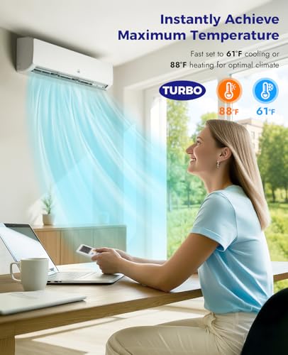 Image of Mini Split Ac /Heating System, 12000 BTU Inverter 115V 19 SEER2 Mini Split AC Unit