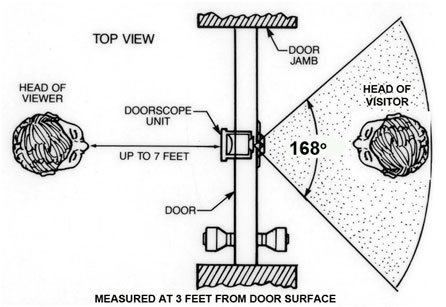 Door Scope DOO-DS2000-ALS Door Viewer, 2.375", Silver thumb #4