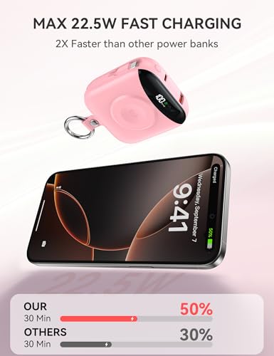 Image of citicr Portable Charger 10000mAh w /Built-in Cables & iWatch Charger Pink | Fast charging, Built-in cables, LED display, Charge 5 devices at once, Ring buckle, TSA approved, Pocket size, Charge iWatch