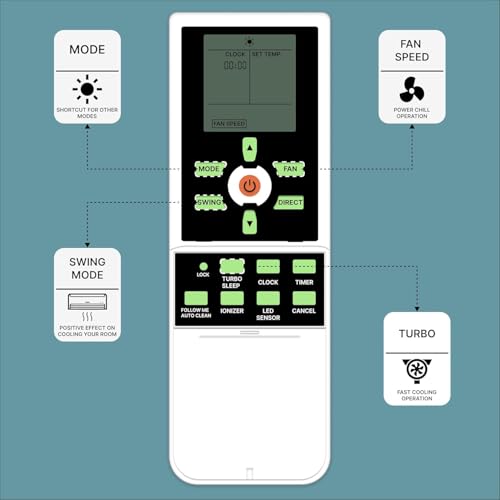 Image of AC Remote Control Suitable for Videocon, Voltas, Midea, Kenstar & Bluestar AC | 55 AC Remote Control - Please Match Every Button with Your Old Remote (VCON-55)