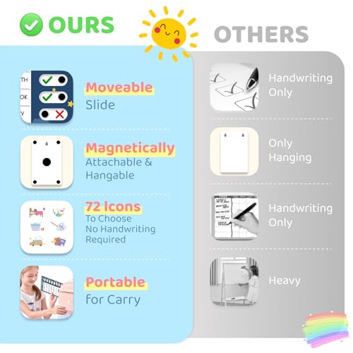 image for CustomMaster 3 in 1 Bedtime/Morning/Daily Routine Chart for Kids, Magn