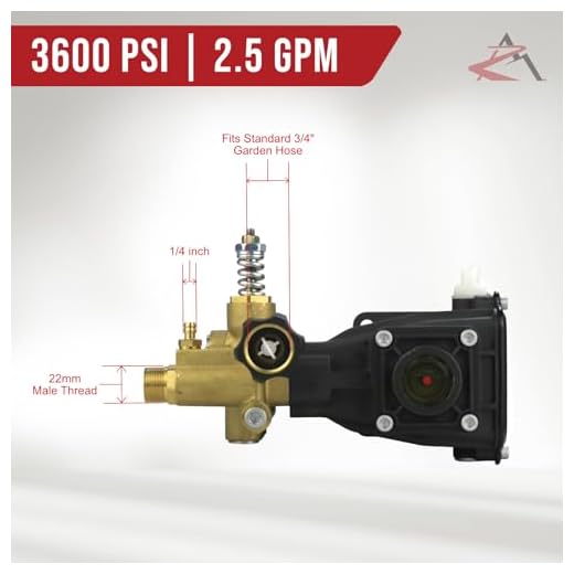 High-Performance 3600 PSI Pressure Washer Pump