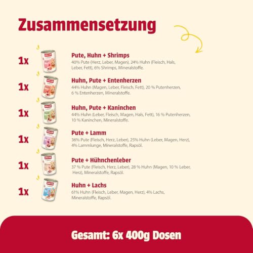 animonda Carny Adult Geflügel Variation (6 x 400 g)