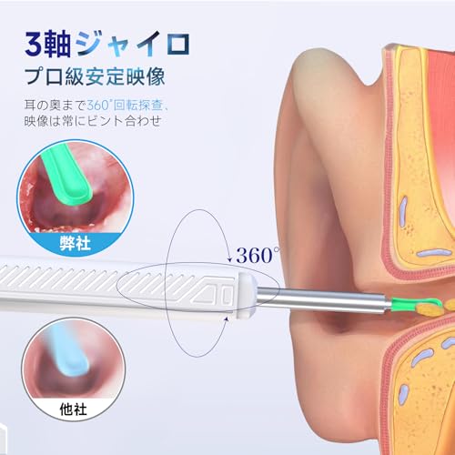 Orstad 耳かきカメラ付き 【2000W画素】耳掃除ライト 6LED 光る耳かき ジャイロ搭載 イヤースコープ 耳洗潔 耳垢取り 3.6mmレンズ 録画 写真 IP67防水 WIFI接続 Type-C充電 iOS Android対応 日本語説明書付き(ホワイト)