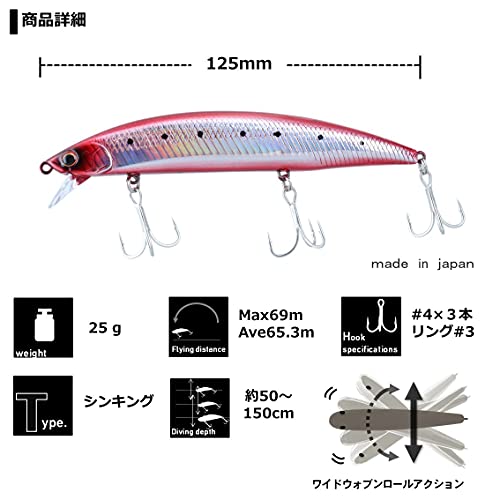 ダイワ フラットジャンキー ヒラメハンターZ SD 125S 3枚目