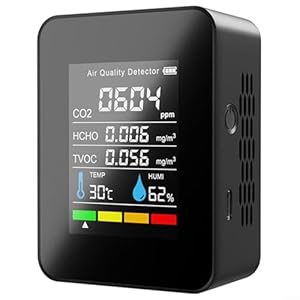 Fubesk 2114 CO2-Messgerät mit LCD-Display