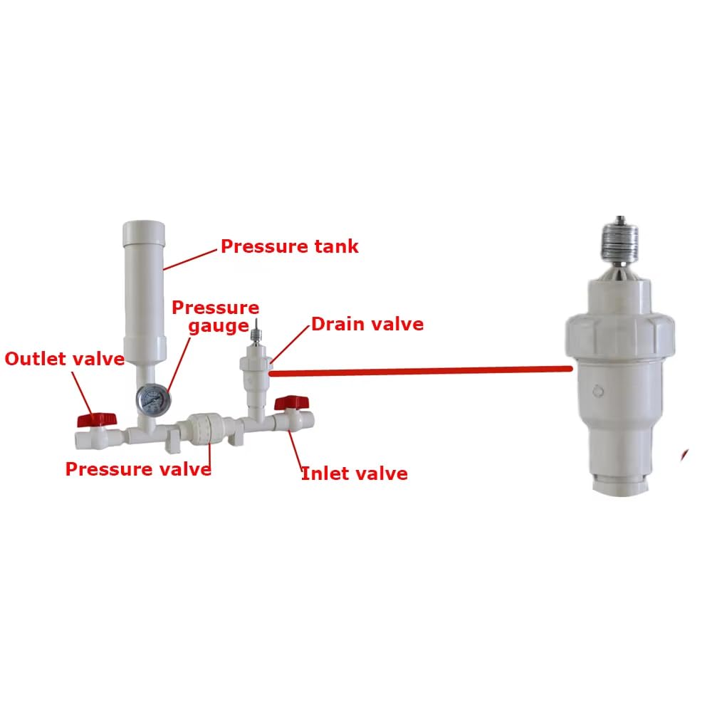 Bomba de agua de ariete hidráulico para riego de montaña, bomba de martillo autoelevable, no requiere electricidad ni combustible (A)