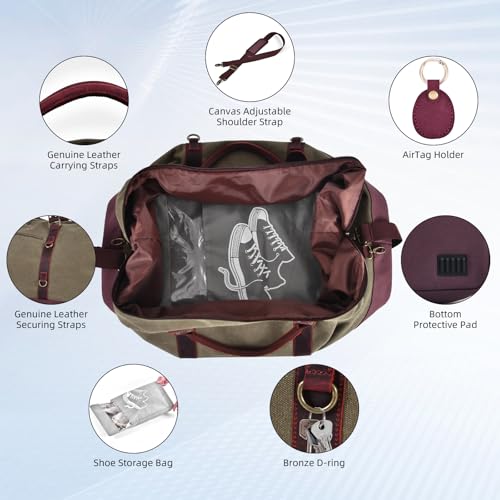 Sac de voyage vintage en toile pour vos week-ends prolongés et déplacements professionnels