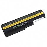 Ersetzt folgende Typen:   40Y6795, 40Y6797, 40Y6799, 41N5666, ASM 92P1128, ASM 92P1130, ASM 92P1132, ASM 92P1138, ASM 92P1140, ASM 92P1142, FRU 42T4502, FRU 42T4504, FRU 42T4513, FRU 42T461, FRU 42T4619, FRU 42T5233, FRU 92P1127, FRU 92P1129, FRU 92P1131, FRU 92P1133, FRU 92P1137, FRU 92P1139, FRU 92P1141
