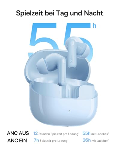 Baseus Baseus EP10 Pro In Ear Kopfhörer Kabellose, Bluetooth Kopfhörer mit -50dB Geräuschunterdrückung, Noise Cancelling Earbuds mit Hi-Res&LDAC, 6-Mic AI Klarer Anruf, IP55, 55H Spielzeit, Bluetooth 6.0 - Designansicht 6 | TV | Video | Foto