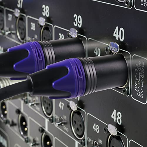 Bezokabel 06010 Xlr Splitter, Balanced Xlr Splitter Cable Male To 2 Female thumb #5