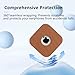Case for Apple 2024 Mac Mini M4 / Mac Mini M4 Pro,NOUKAJU PU Material Protective Cover,Drop-Proof,Scratch-Proof,Shock-Proof,Dust-Proof,Protective Case for Mac Mini 2024(Brown)