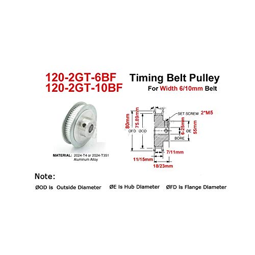 Tipi E Le Caratteristiche Di Alimentazione Nastro Trasportatore Cinture - Foto 6