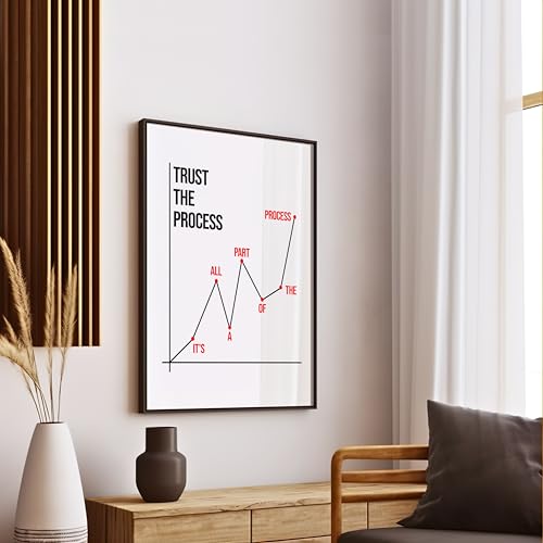Image of COLOSSAL ART HOUSE Just Try Motivational Wall Frames for Living Room, Dining & Bedroom Wall Decoration - (13x17 Inch, Quote Frame) (TRUST THE PROCESS)