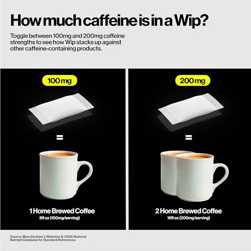 Image of Wip Energy Pouches, Sugar Free Blend with 200 MG Natural Caffeine, B Vitamins, Minerals & L Theanine for Energy Support, Pre Workout for Active Lifestyles, Orange Citrus, 1 Can, 15 Pouches