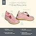 Modern Moments by Gerber Baby Girls' T-Strap Mary Jane, Medium Pink, Size 8