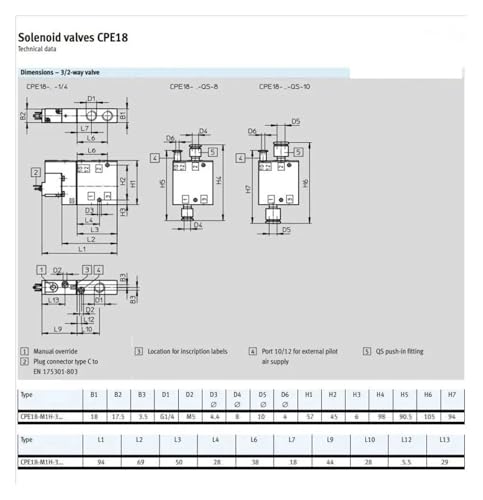 Électrovanne CPE24-M1H-3OL à commutation rapide pour air comprimé - 6