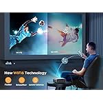 [Auto Focus/4K Support] Projector with WiFi 6 and Bluetooth 5.2, YABER Pro V9 600 ANSI Native 1080P Outdoor Movie Projector, Auto 6D Keystone & 50% Zoom, Home Theater Projector for Phone/TV Stick/PC - Image 3